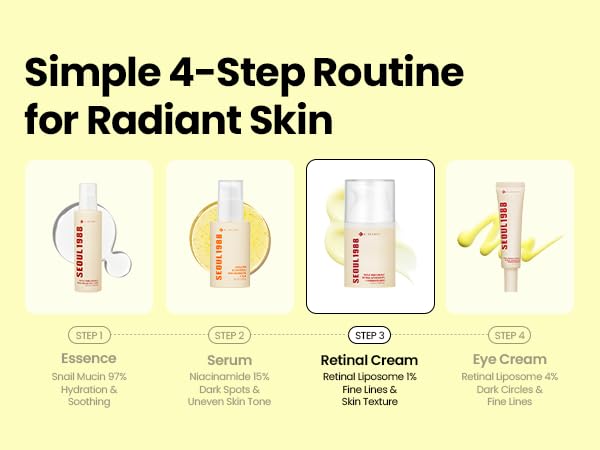 K-SECRET SEOUL 1988 Retinal Cream – Formulated with Advanced Retinal Liposome 1% and Fermented Rice Extract | Daily Fine Lines and Skin Texture Care | Korean Skincare, 50ml / 1.69 fl oz