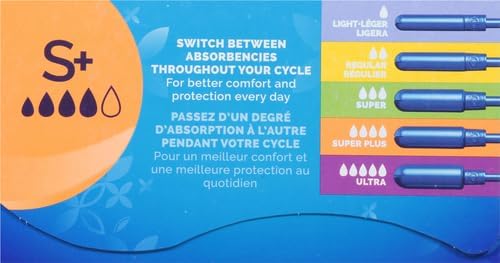 Tampax Pearl Tampons Super Plus Absorbency, with Leakguard Braid, Unscented, 50 Count (Pack of 2)