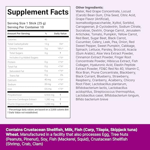 FOODOLOGY Coleology Bowel Movement Jelly, Grape & Prune, 10 Sticks PDRN, Biotin & Hyaluronic Acid, Vitamin for Skin Glow, Hair & Nail Support, Korean Jelly Collagen Sticks
