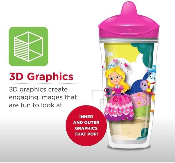 Playtex Baby Sipsters Sport Spout PAW Patrol Sippy Cup for 24+ Months, 12 Ounce, Pink Skye Design, Insulated Toddler Water Bottle for Kids, Spill-Proof Cups for Toddlers 1-3, Stage 4