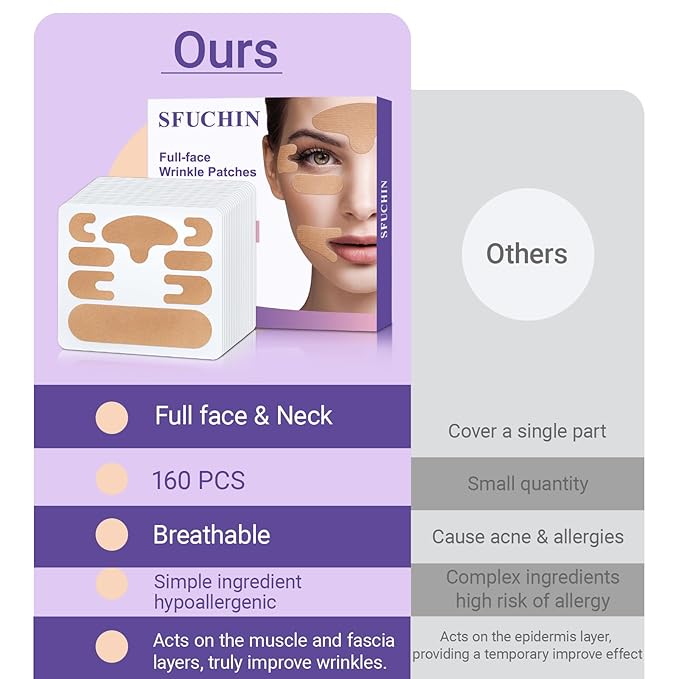 Anti Wrinkle Patches,SFUCHIN 160Pcs Hypoallergenic Strong Adhesion Facial Lifting Tape & Wrinkle Smoothing, Double Chin Reducer | Smile Line | Forehead | V line | Lip, Face Tape for Wrinkles Overnight