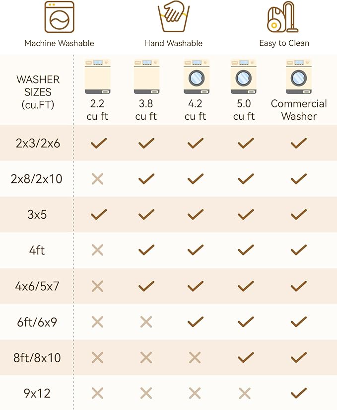 RELEANY Area Rugs Large 10'x14' Washable Non-Slip, Floral Vintage Distress Medallion Carpet for Living Room Bedroom Dining Room, Green Navy Blue White Red Teal
