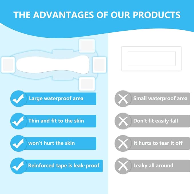 Waterproof Pads for Swimming,Swimming Private Stickers for Women | Skin-Friendly Private Area Protection | Dirt Prevention for Swimming & Daily Activities | 6-Pack(5.9 * 16.5in)