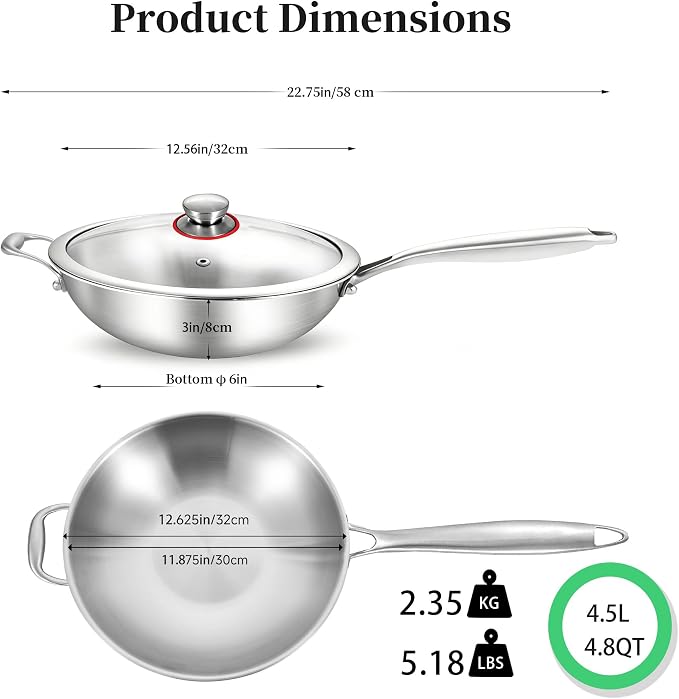 LOLYKITCH 12-Inch Stainless Steel Wok with Glass Lid | Detachable Handle | Uncoated Tri-Ply Stir Fry Pan | Everyday Cooking Wok for Induction & Glass| Flat Bottom | SGS Certified Cookware | PFOA-FREE