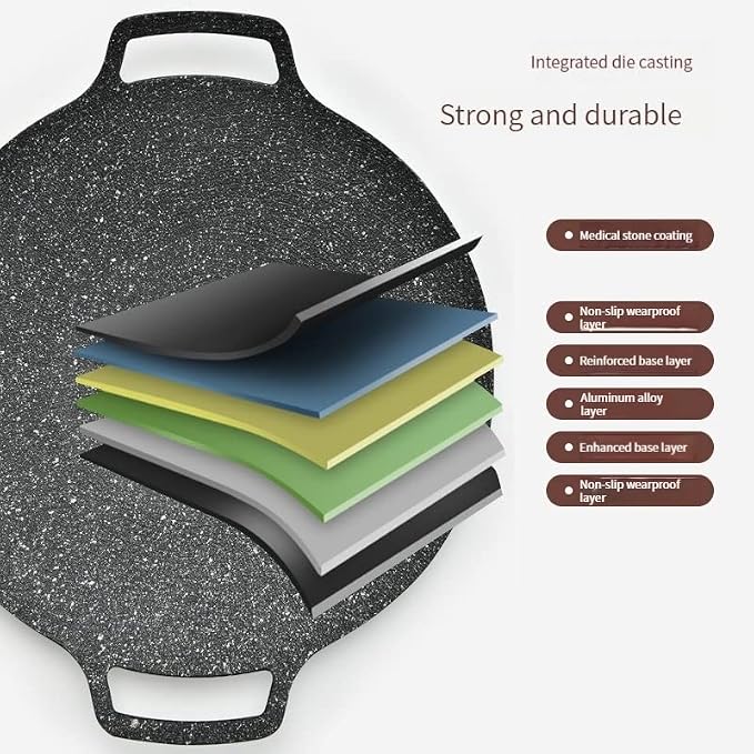 Multi-Function Medical Stone Grill Pan Non-Stick Pan,Non-Stick Coating Frying Pan,Round BBQ Griddle with Handle,Multifunctional Stove Plate for Meats,Pancakes,Ribs (12in)