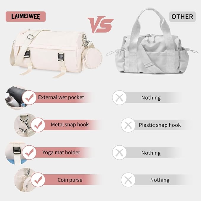 Small Gym Bag for Women Men, 15L Sports Workout Bag with Wet Pocket and Yoga Mat Holder, Lightweight & Water-Resistant Mini Travel Duffle Bag (Beige)