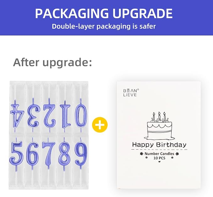Beanlieve Blue Numeral Birthday Candles - Cake Numeric Candles Number 0 1 2 3 4 5 6 7 8 9, Used for Cake Decoration on Birthday Parties and Wedding Anniversary Celebrations(10 Pieces)