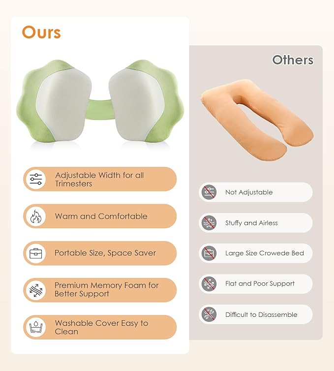 Pregnancy Pillows for Sleeping, Memory Foam Maternity Pillow Support for Back Belly HIPS, Adjustable Travel Wedge Pillow for Pregnant Women, Side Spleeping Pregnant Pillows with Velvet Cover