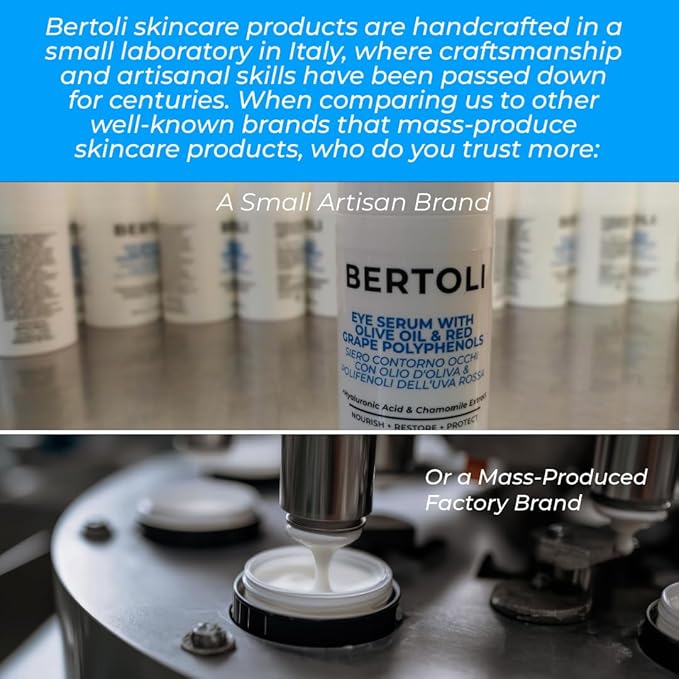 BERTOLI Firming Eye Serum for Wrinkles, Dark Circles & Puffiness – Under Eye Anti-Aging Serum with Hyaluronic Acid, Olive Oil, Chamomile & Red Grape Polyphenols – Made in Italy