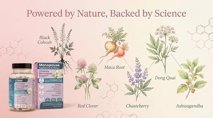 Clear Menopause Support for Women | 25-in-1 Formula with Black Cohosh, Dong Quai, Pre & Probiotics | Hot Flashes, Night Sweats, Mood, Sleep & Digestion | Hormone-Free | Made in USA | 60 Capsules