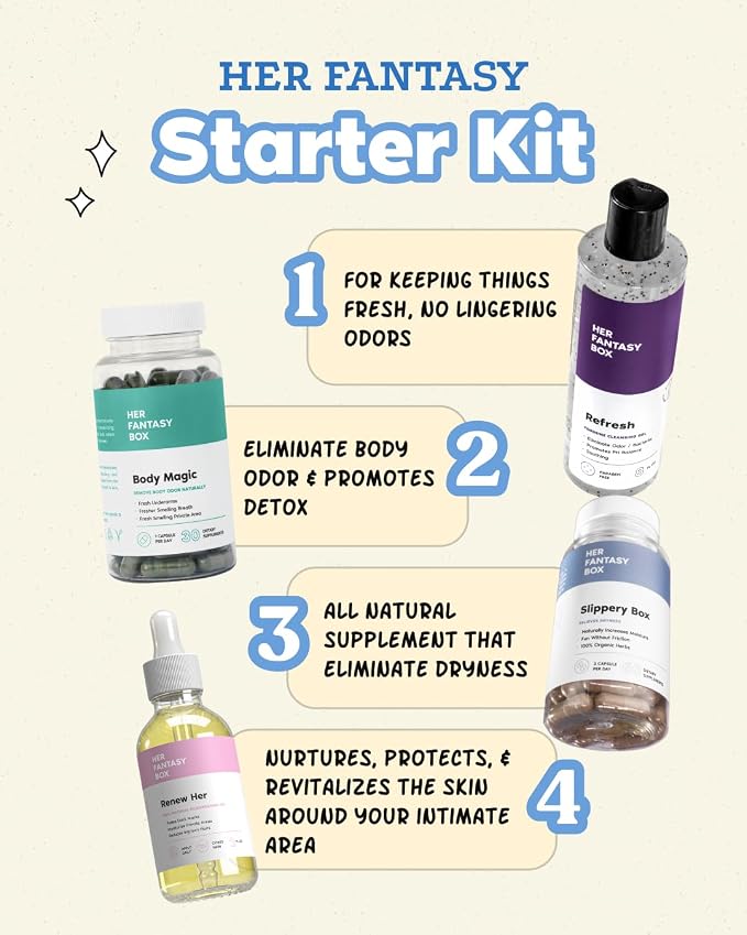 Her Fantasy Box | Starter Kit | Chlorophyll Capsules, pH Balancing Shower Gel, Rejuvenating Yoni Oil & Slippery Elm Capsules – Complete Feminine Wellness Bundle for Freshness, Balance & Nourished Skin