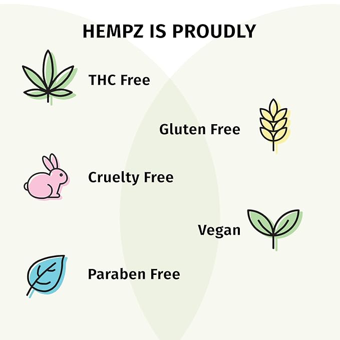 Hempz Brazilian Berry Beauty Actives Lotion with Peptides and Amino Acids,Hydrating and Firming Moisturizer for Body,Hands-and Feet 17 oz.,(Pack of 2)