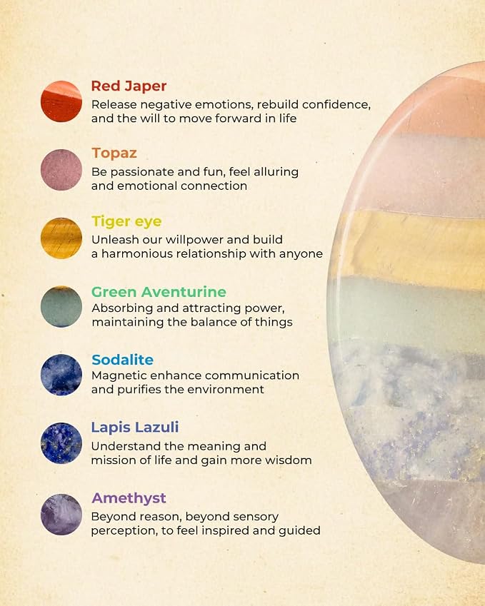7 Chakra Thumb Worry Stone for Anxiety Relief - Natural Healing Crystals for Stress Relief, Meditation & Reiki - Oval Pocket Sensory Fidget Alleviate - Spiritual Birthday Gifts for Women & Mom