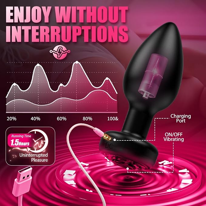 5PCS Anal Training Kit Anal Toys with 10 Vibration Modes,Remote Control Prostate Massager Plugs Vibrator with Enema Bulb, Set for Beginners, Advanced Users for Men Women Couples Pleasure