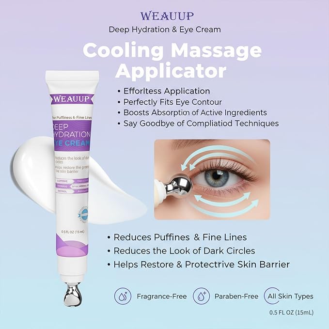 Eye Cream for Dark Circles– Revitalizing Formula with Retinol, Caffeine, Hyaluronic Acid, Peptides & Plant Extracts to Smooth Fine Lines