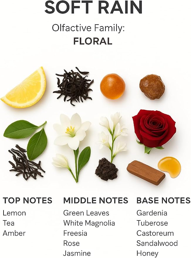 SevenAromas Soft Rain | 145ml 5oz Hotel Scent Diffuser Oil | Floral | Rose, Jasmine & Gardenia | London Luxury Aromatherapy
