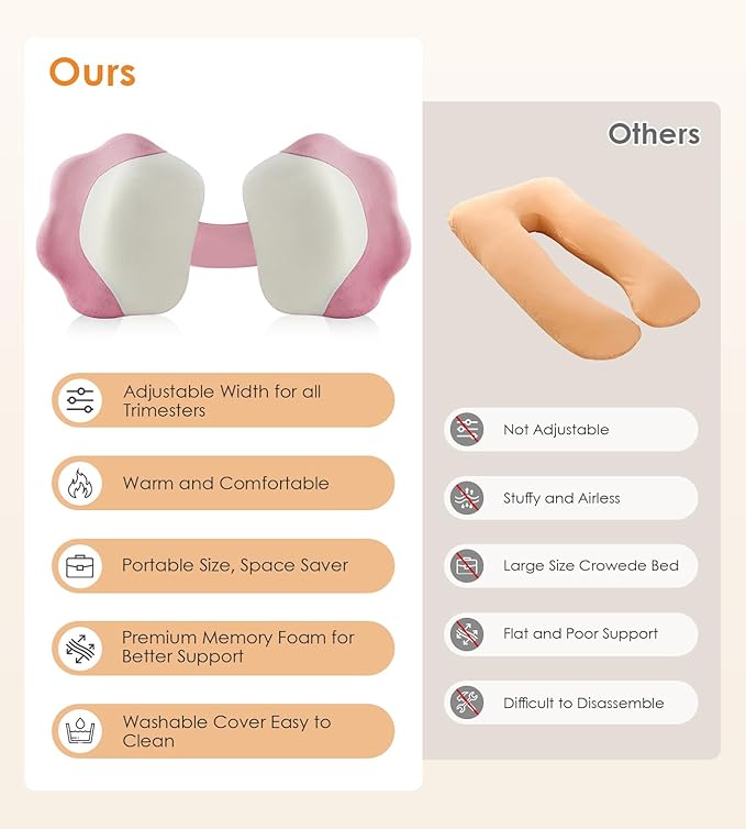 Pregnancy Pillows for Sleeping, Memory Foam Maternity Pillow Support for Back Belly HIPS, Adjustable Travel Wedge Pillow for Pregnant Women, Side Spleeping Pregnant Pillows with Velvet Cover