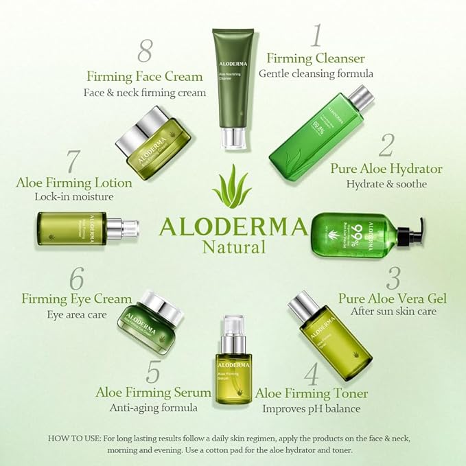 Aloderma Firming Cream for Face and Neck with 62% Organic Aloe Vera - Firming Face Cream with Hyaluronic Acid & Carnosine - Natural Renewing Aloe Face Cream - Instantly Hydrate & Plump Skin, 1.7oz