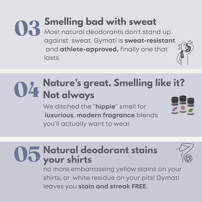 Gymati Natural Body Deodorant Spray Aluminum Free - Unisex - Pack of 2