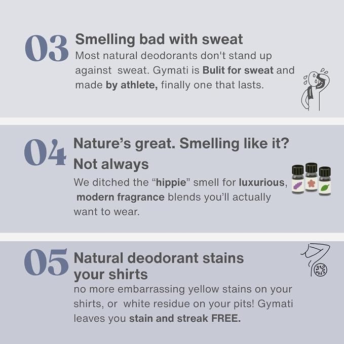 Gymati Natural Deodorant Body Spray – Aluminum-Free, Plant-Based Blend with Aloe & Zinc, Long-Lasting Odor Protection, Luxury-Inspired Scent for Men & Women