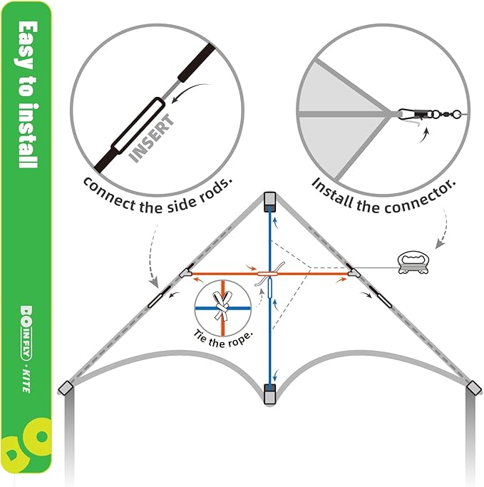 Delta Kite for Kids & Adults, Extremely Easy to Fly Kite, Suitable for Family outings, Outdoor Games and activitie