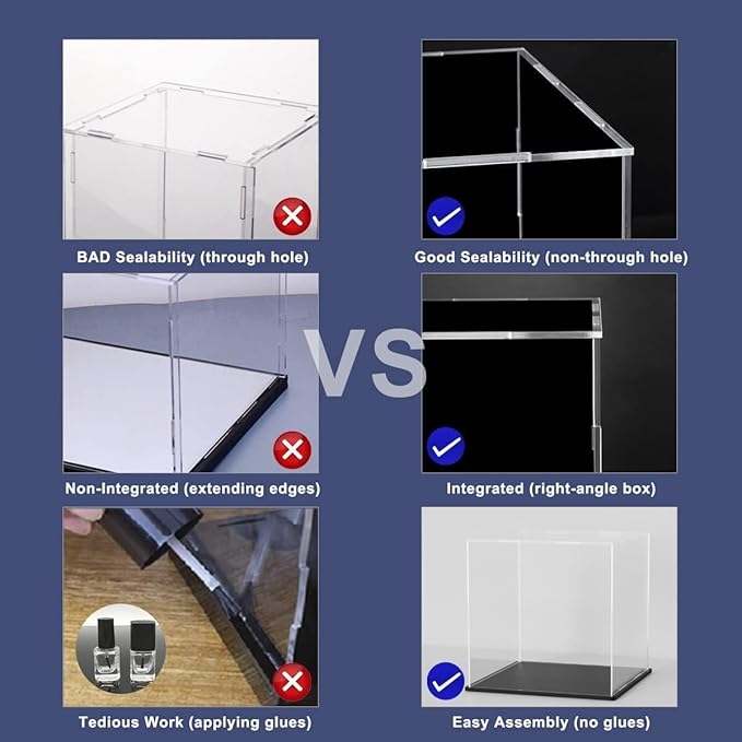 Acrylic Display Case for Collecibles, Clear Square Acrylic Box for Figures Statues Toys and Trophy, 7.5" L x 5.5" W x 5.5" H