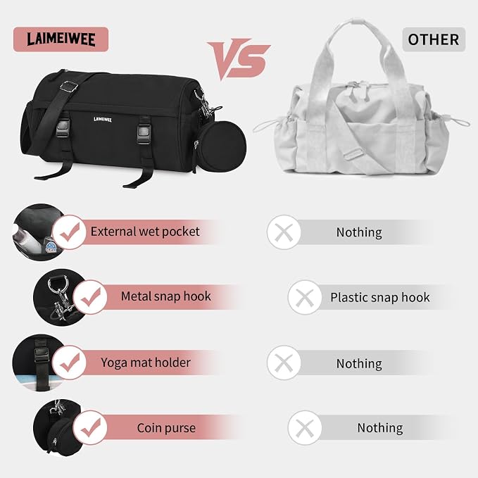 Small Gym Bag for Women Men, 15L Sports Workout Bag with Wet Pocket and Yoga Mat Holder, Lightweight & Water-Resistant Mini Travel Duffle Bag (Black)
