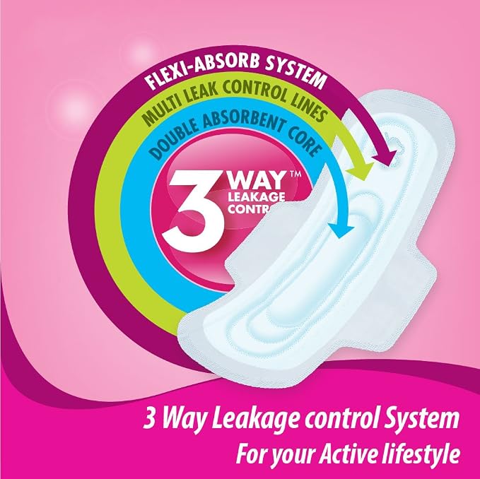 SOFY Bodyfit Extra Long - XL - (18+18 Count) Sanitary Pad (Pack of 2)