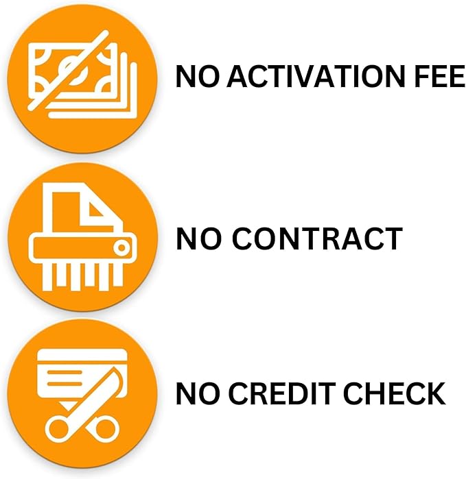 SpeedTalk Mobile $10 Tracker SIM Card Kit, Unlimited Data for 4G GPS Tracking Devices locators Pet Senior Kids Car | 3 in 1 Simcard Standard Micro Nano | No Contract 30 Days Service Plan US Coverage
