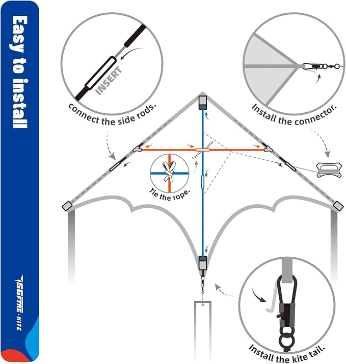 SGftre Delta Kite Easy to Fly,Single Line String with Tail for Beach Flying Kites for Kids and Adults Kites Outdoor Trip Park Family Game (Skyward Prairie 3-Piece Set)
