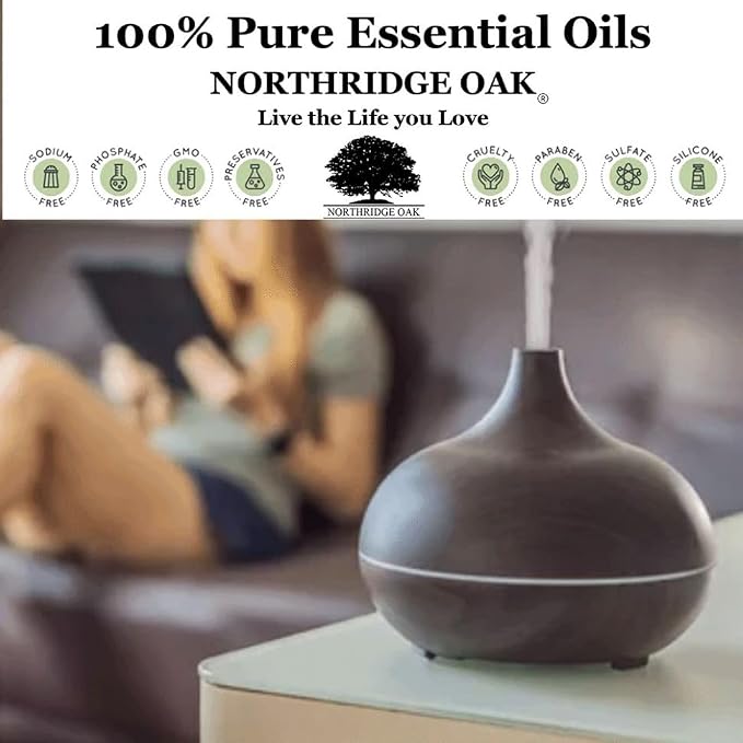 Release Essential Oil Blend with Roller Bottle - Sore Muscle Relief, Recover Faster - 100% Pure Essential Oil - Therapeutic Grade Full Strength for Diffuser, Roller Bottle for Topical Application