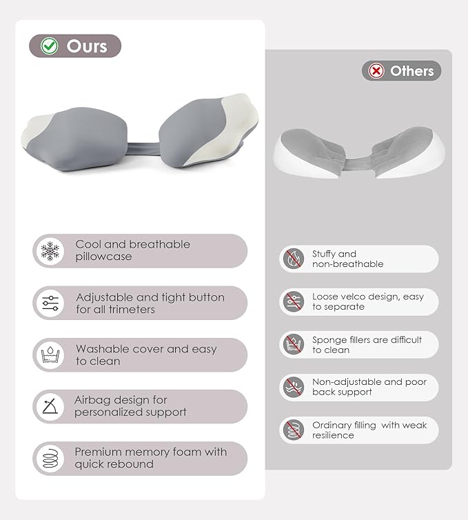 DONAMA Memory Foam Pregnancy Pillow- with Adjustable Air Bag for Back/Legs/Belly/HIPS Support, W-Shaped Pregnancy Wedge Pillows for Sleeping, Cooling Maternity Body Pillow for Pregnant Women