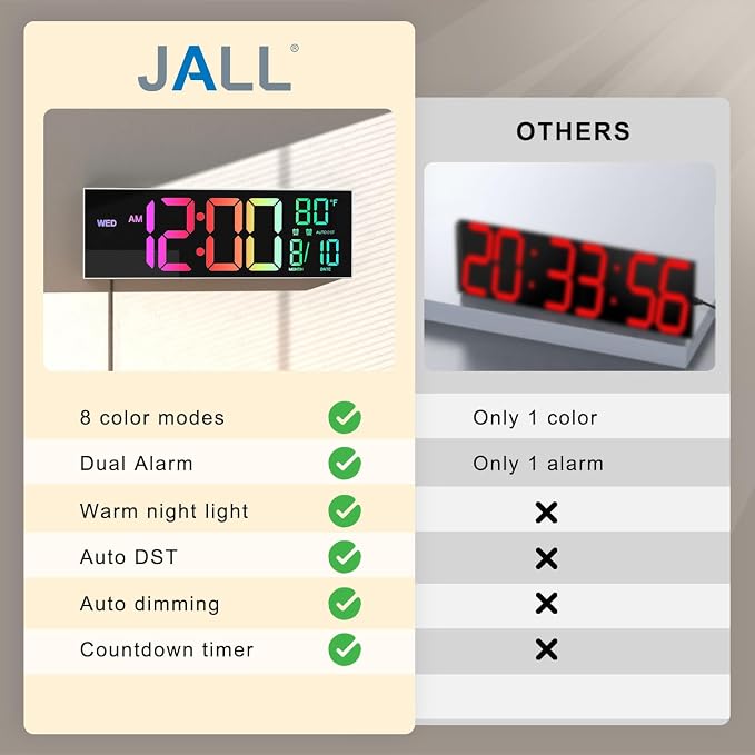 JALL 16" Large Digital Wall Mount Clock, Count Down Timer, Alarm, Big LED, 8 RGB Color, DST, Temperature for Living Room Classroom Desk, Xmas, Birthday Gift for Senior Mom Dad (White Shell, 16 inches)