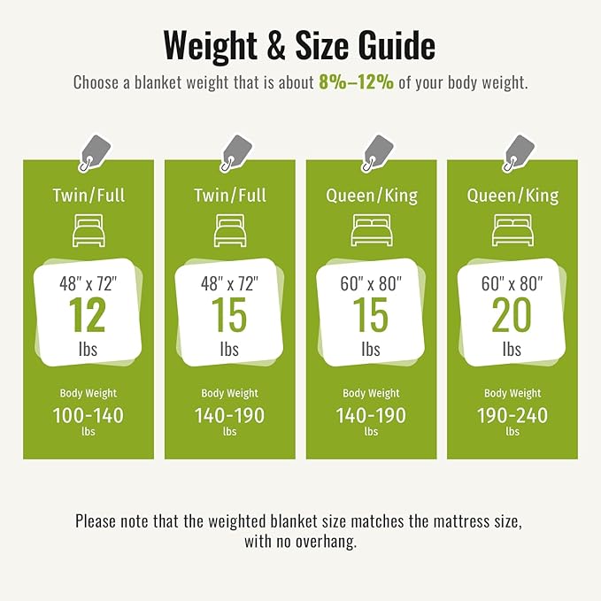 Uttermara Jacquard Weighted Blankets for Adults Queen Size 20lbs, Dual-Sided Soft Sherpa Heavy Blanket, Thick Blanket Throw for Sleeping, 60 x 80 Inches, Light Grey