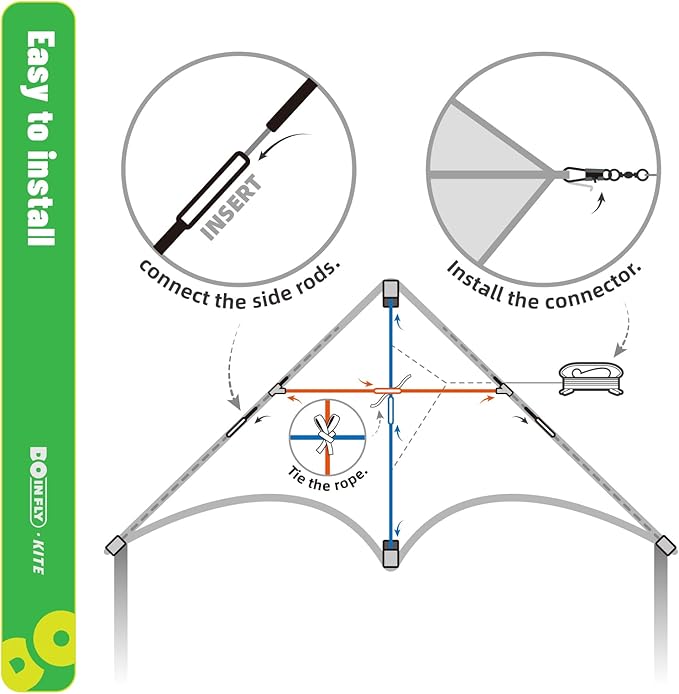 Delta Kite for Kids & Adults, Extremely Easy to Fly Kite, Suitable for Family outings, Outdoor Games and activitie