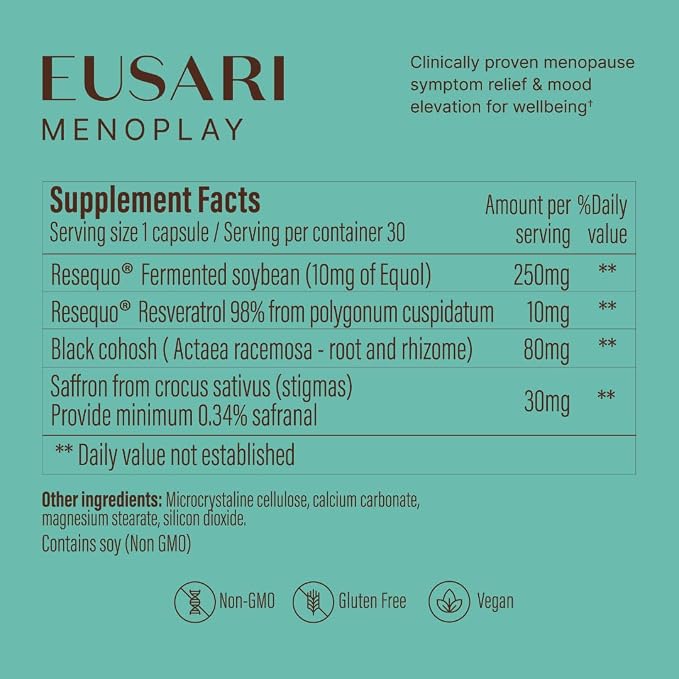 Perimenopause & Menopause Supplements for Women - Hormone Balance for Women with Equol, Saffron & Black Cohosh for Menopause hot Flashes Night Sweats, Mood & Sleep – Doctor Formulated – 30 Tablets