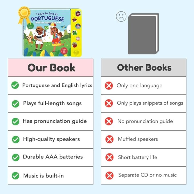 I Love to Sing in Portuguese: Brazilian Nursery Rhymes, Musical Baby Sound Books for Toddlers 1-3, Brazilian Books for Children, Interactive Songbook