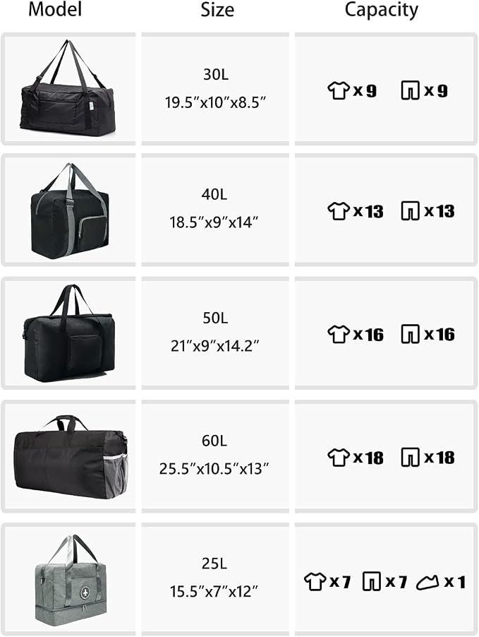 Foldable Travel Duffel Bag For Women & Men Luggage Great for Gym (Green)