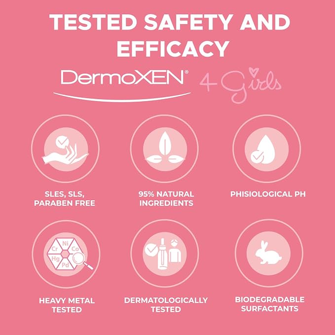 DERMOXEN 4Girls Intimate Cleanser for Kids + Soft Cool Intimate Deodorant Spray | Gentle Daily Hygiene Set | pH Balanced Care & Odor Freshness | Sensitive Skin Safe