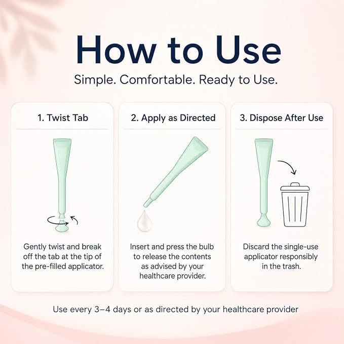 LUVENA Vaginal Moisturizer for Women - Menopause Dryness and Vaginal Dryness Relief - Long Lasting Comfort - Water Based, Paraben Free, Glycerin Free - 170 Pump Applications (2 Pack, 30g each)