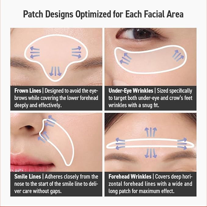 Wrinkle Master Patch – Smile Line Wrinkle Patches for Laugh Lines | Korean Skincare (36 patches)