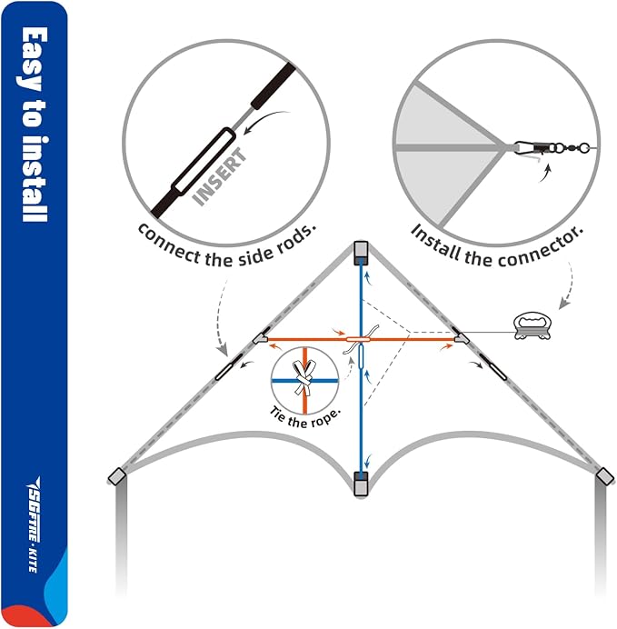 SGftre Delta Kite Two Set for Kids and Adults,Easy to Fly Outdoor Fun Kites, Perfect for Beaches and Parks,Ideal Kids Kite and Adult Kites for Family Fun
