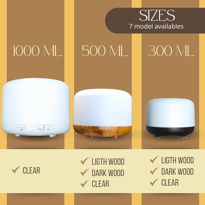 Mystic Romance Essential Oil Diffuser, 300ml Aromatherapy Humidifer and Nigth Ligth for Relaxing Atmosphere in Home Office Yoga and Spa, for Everyone, Auto-Off Safety Switch. Clear