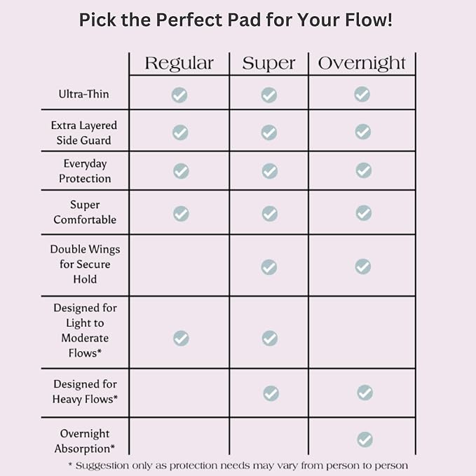 Maeves Pads Ultra Thin Extra Long Overnight Pads with Wings and for Extra Heavy Flow - 16 Counts (2 Packs of 8)