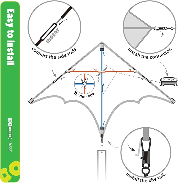 Delta Mecha Kite - for Kids & Adults, Easy to Fly Kite, 36 x 55 Inches, Beginner Kites for Beach Days & Park Fun and Family Outdoor Activities (Red)