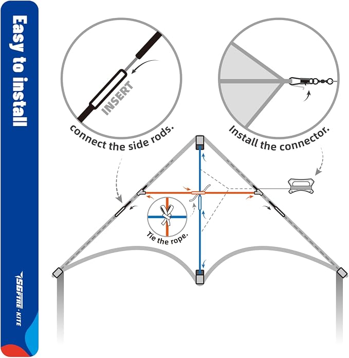 Delta Kite Set for Kids and Adults,Extremely Easy to Launch for Beginners, Perfect for Beaches and Parks,ites for Beach Trip Park Family Outdoor Games and Activities (Speed Triancle American Flag, 1)