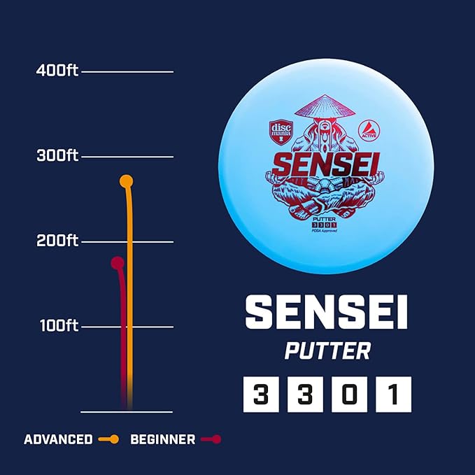 Discmania Sensei Disc Golf Putter – Disc Golf Putter Pack – Active Base Sensei Putter with Stable Disc Flight, Practice Putter Pack (Colors May Vary) (5 Pack)