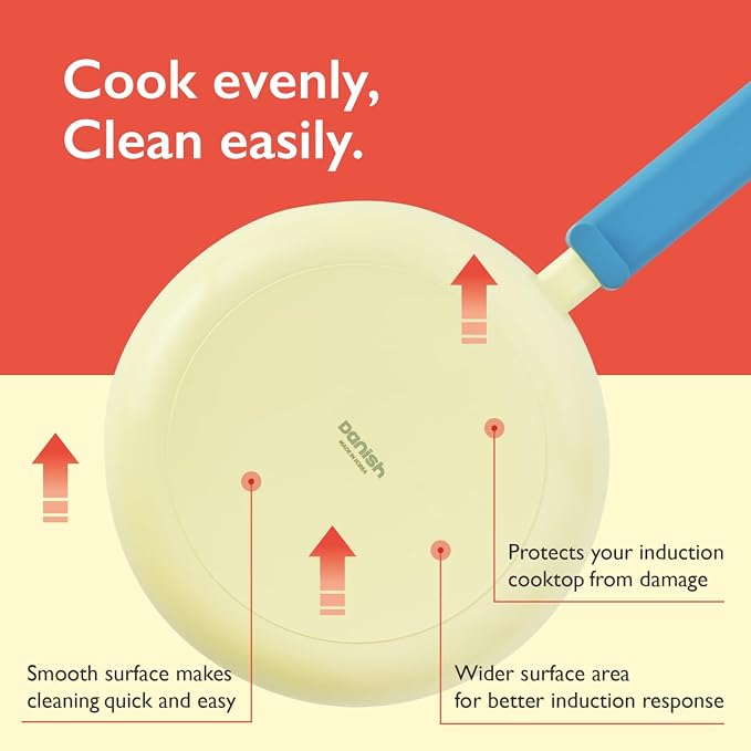 Danish Forged 9.5" Frying Pan with Glass Lid, Kitchen Nonstick Ceramic Coating Tamagoyaki Skillet with Handle, Induction Compatible Cookware, Made in Korea (9.5" / 24cm)