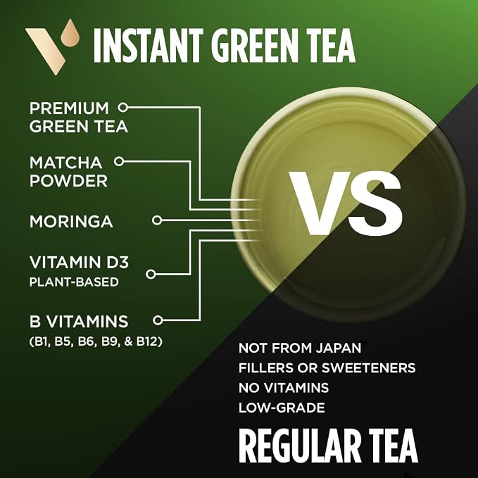 VitaCup Green Tea Instant Packets, Enhance Energy & Detox with Matcha, Moringa, B Vitamins, D3, Fiber, Keto, Paleo, Vegan in Tea Powder Single Serving Sticks, 72 Ct