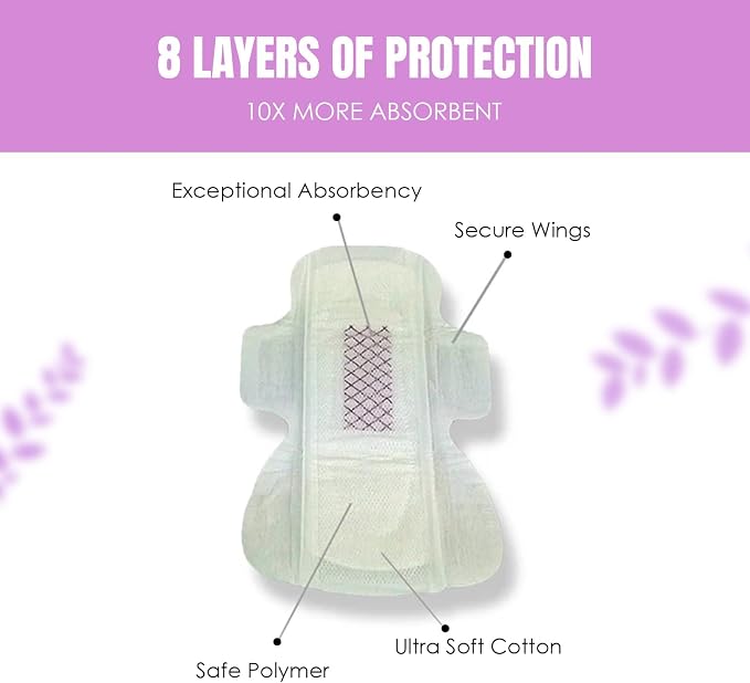 Reign Heavy Flow with Wings Sanitary Napkinsfor Women, Super Absorbent Pads,8 Count,1 Pack